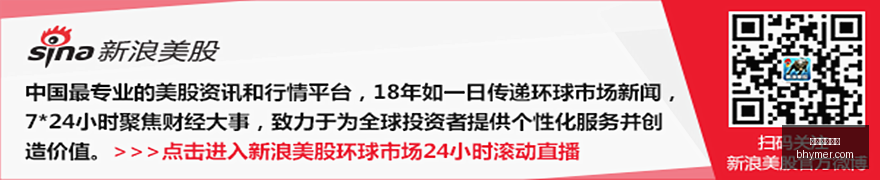尼日尔首都,枪战升级,总统府被围,在線體育投注,体育投注,在线竞猜,赛事盘口,体育娱乐