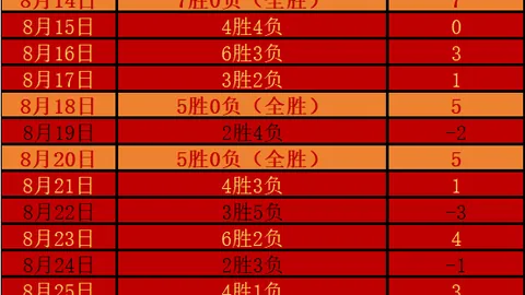 联想电竞新品发布，专业装备新选择
